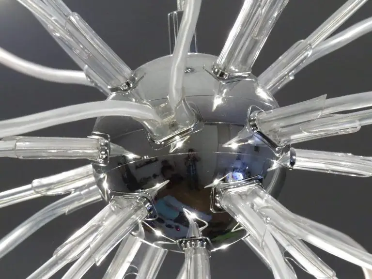 Website index Website index